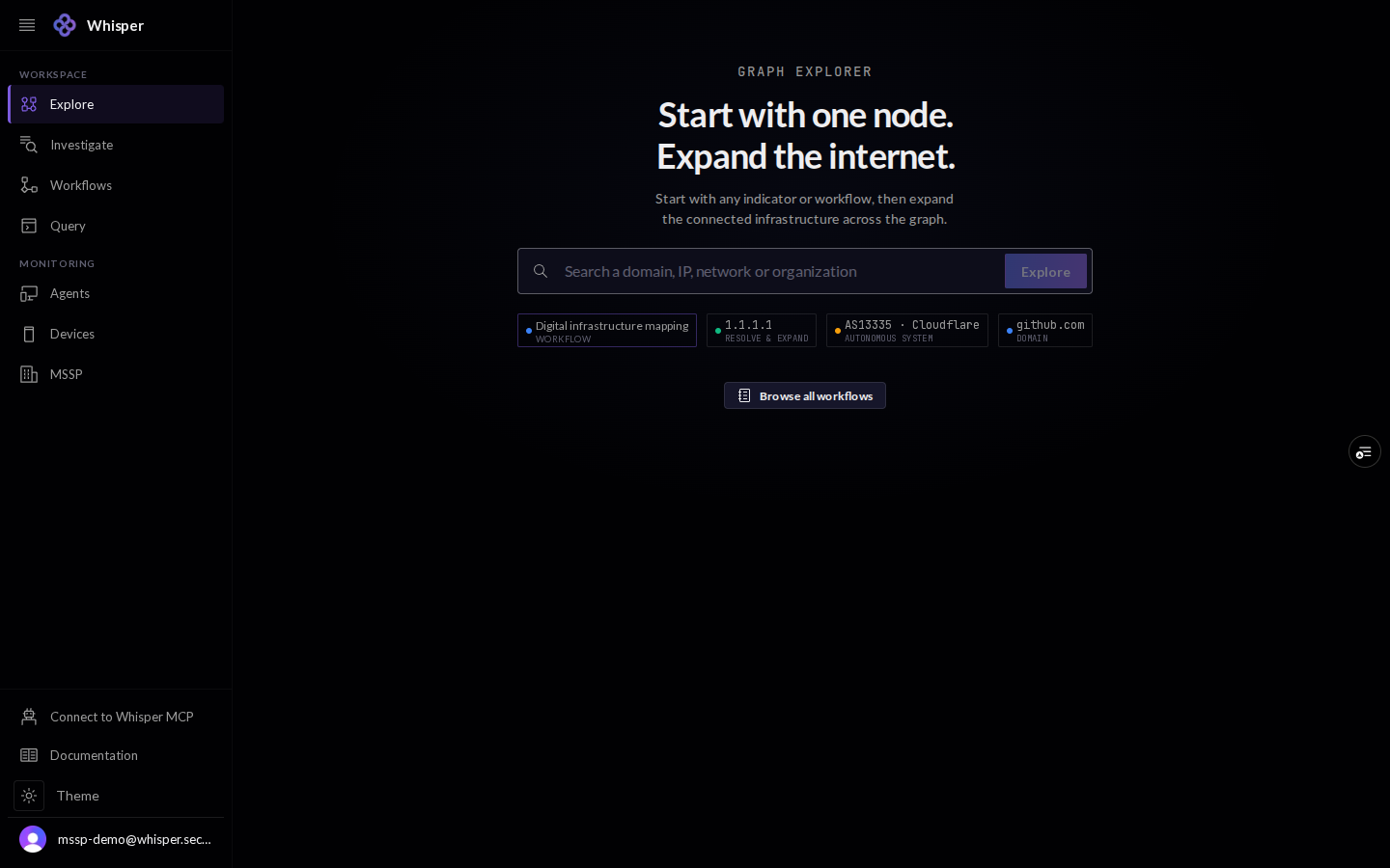 The Explore start screen: a headline reading Start with one node, expand the internet, a search box for a domain, IP, network, or organization, and quick-start chips.